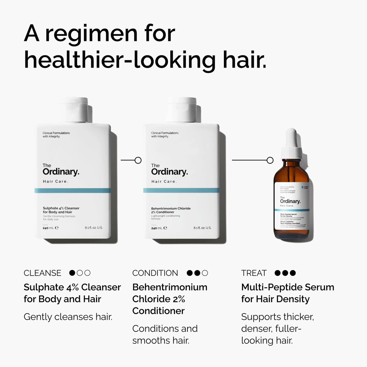 sulphate-4-cleanser-for-body-and-hair-f8 FY25-D41247-ORD-Web-PDP-Sul-Clnsr-1x1-EN-5.jpg