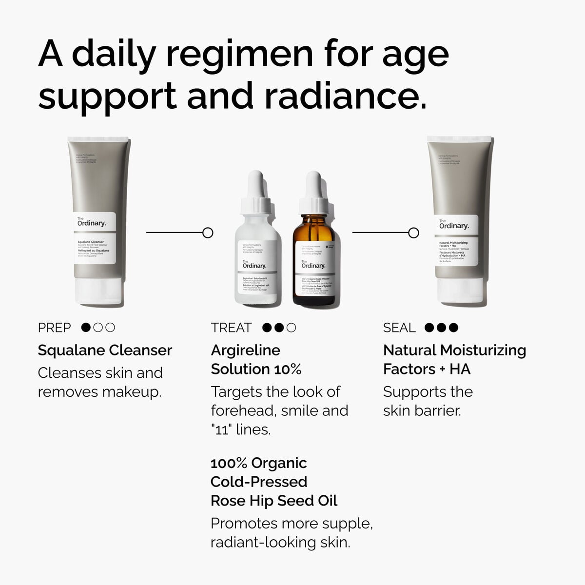 argireline-solution-10-h5 FY25-D41247-ORD-Web-Argl-10pct-1x1-EN-5.jpg
