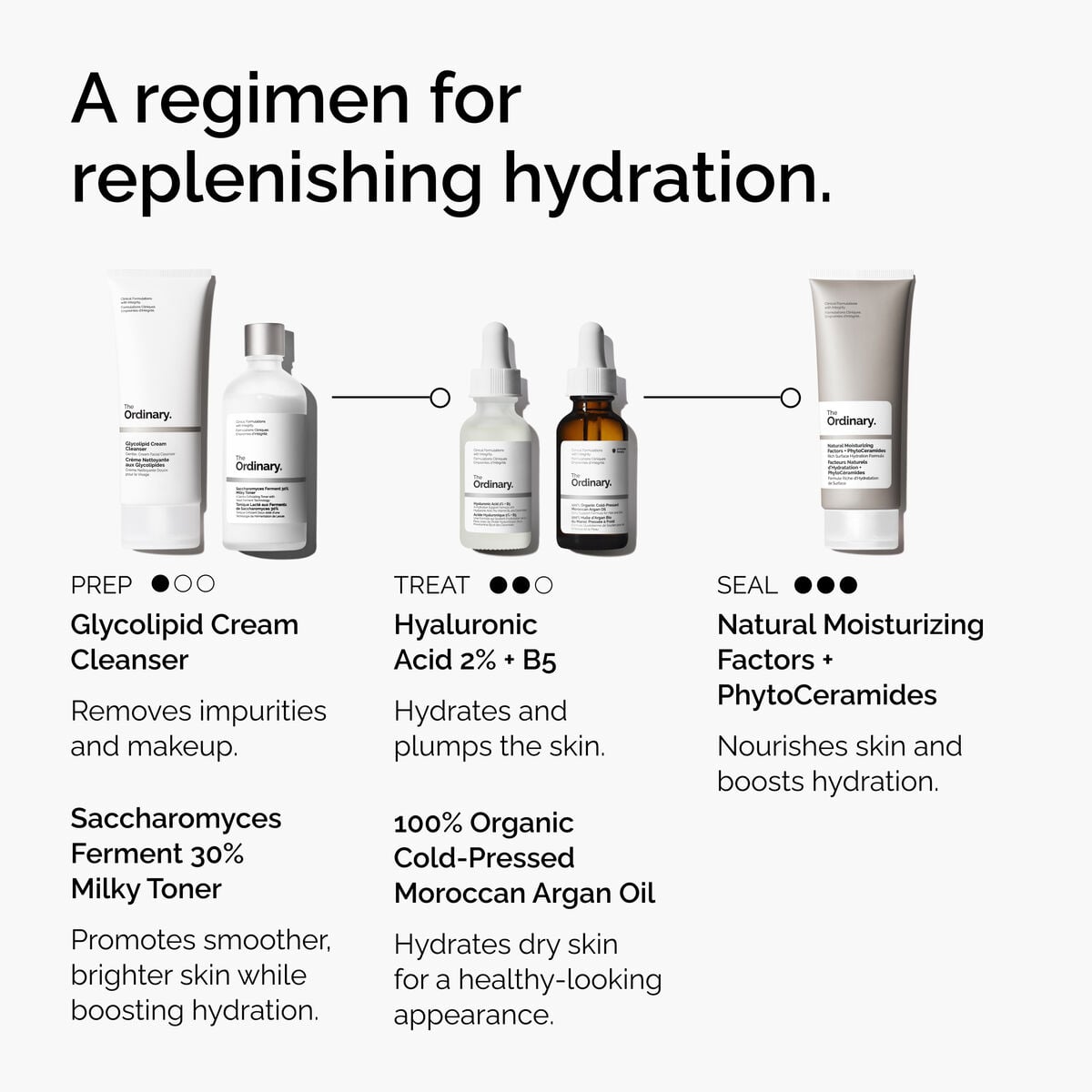 100-organic-cold-pressed-moroccan-argan-oil-c0 FY25-D41247-ORD-Web-PDP-100-Argan-Oil-1x1-EN-5.jpg