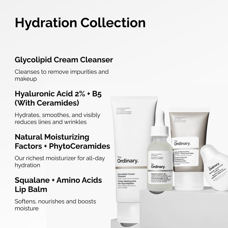 the-hydration-collection-b3 ORD-Hydration-Benefits-Graphic.jpg