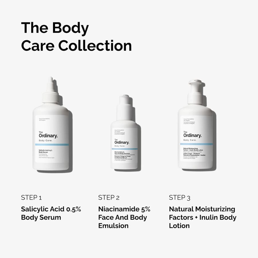 the-body-care-collection-m9 ord-body-care-collection-order-of-application-graphic.jpg