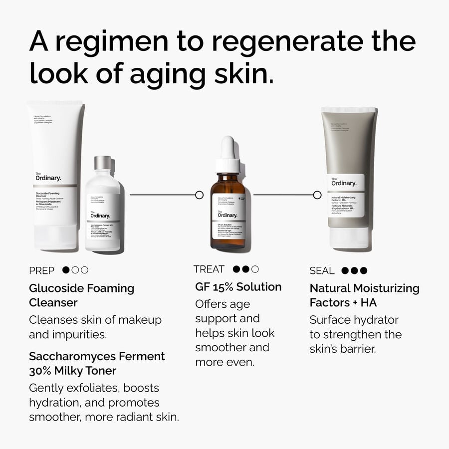 the-refine-and-regenerate-collection-p2 ord-refine-regenerate-collection-regimen-graphic.jpg