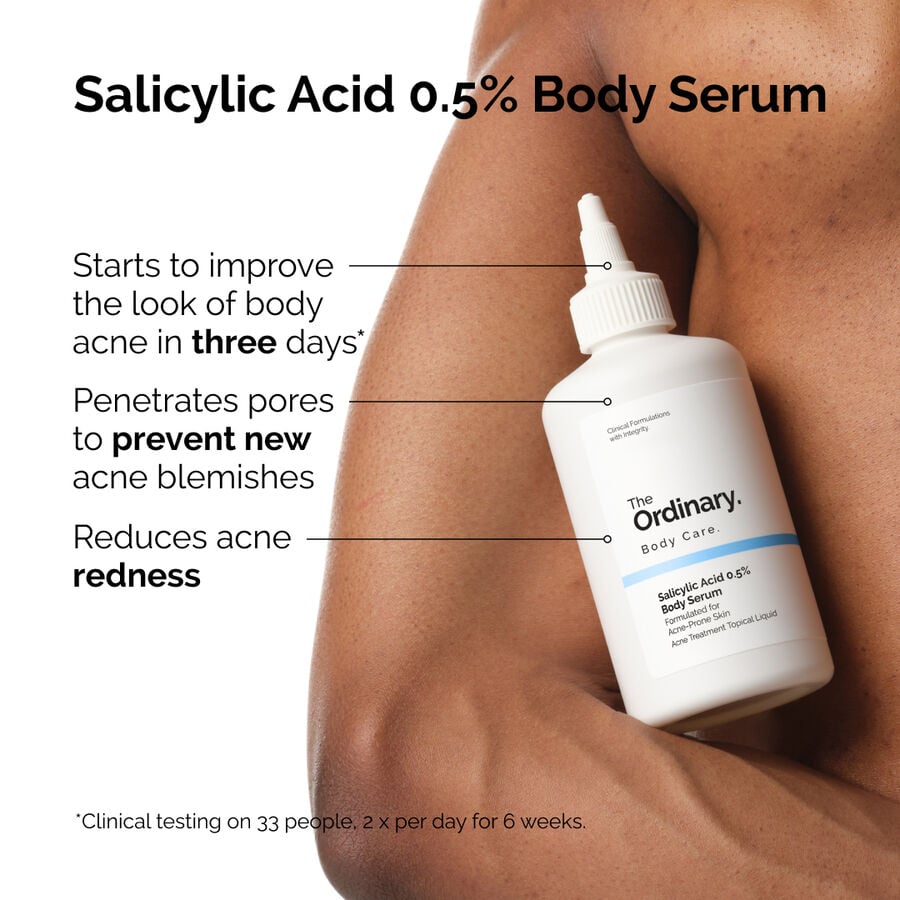 the-body-care-collection-m9 ord-salicylic-05-body-serum-otc-benefits-infographic.jpg